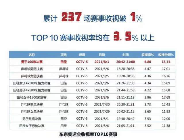 姊姊朋友
